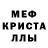 Меф 4 MMC Alesya Yurko